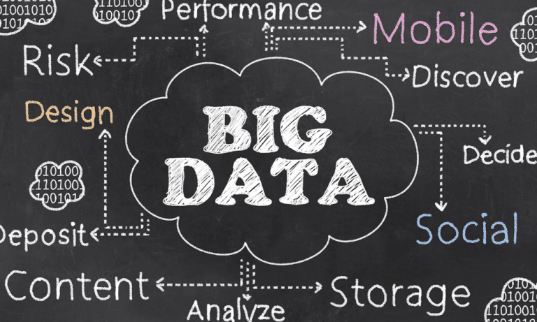 GDPR Big Data