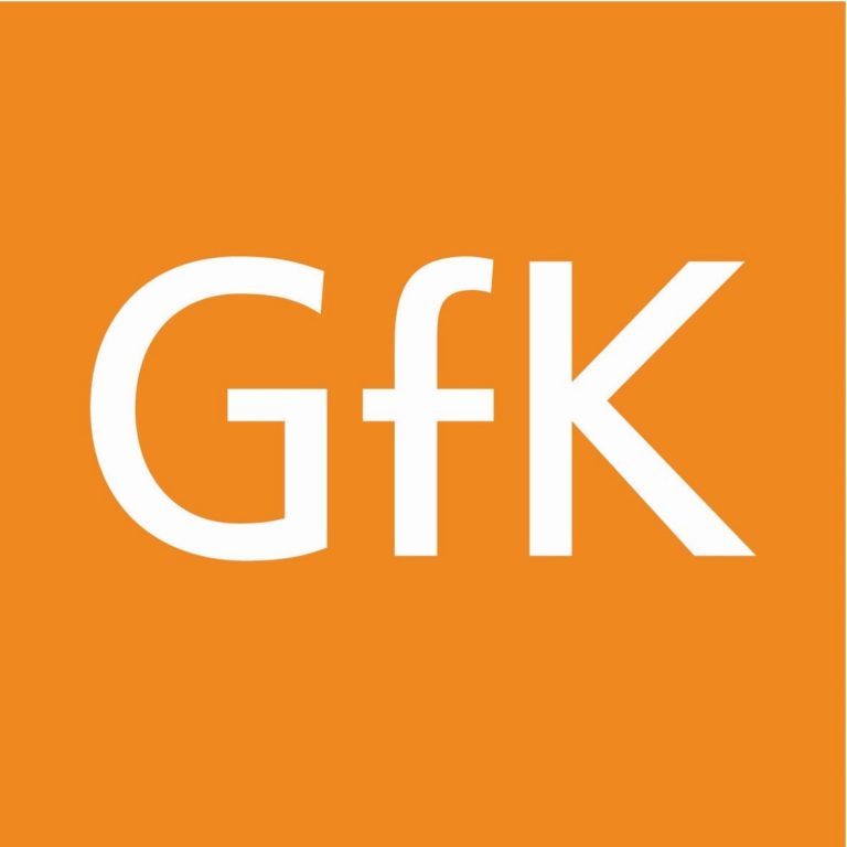 GfK: italiani meno impulsivi nel black friday 2020