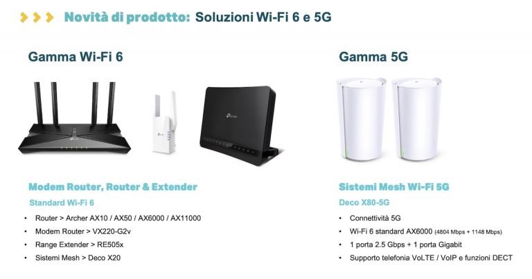 TP-Link supporta il “remote working” e favorisce la digitalizzazione
