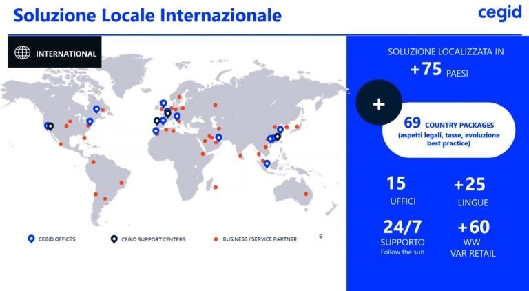 italia