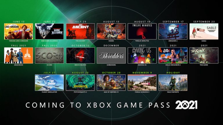Xbox Game Pass, un poker da non perdere