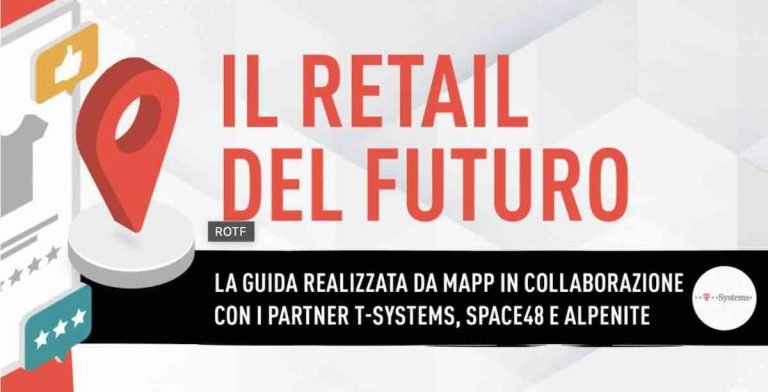 retail futuro