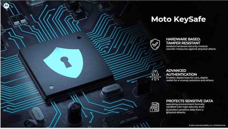 Moto KeySafe igizmo
