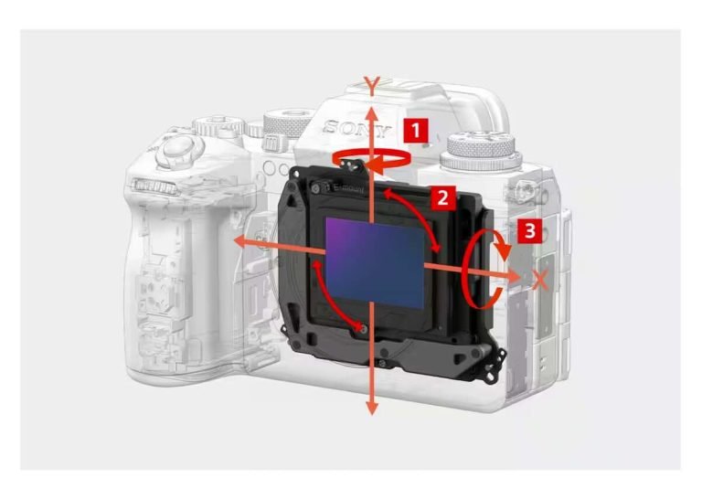 Sony e AP completano il test della tecnologia che certifica l’autenticità delle foto