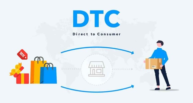 direct-to-consumer igizmo