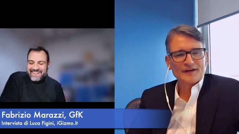 gfk igizmo 2024